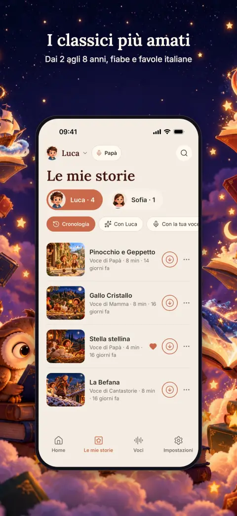 I classici più amati